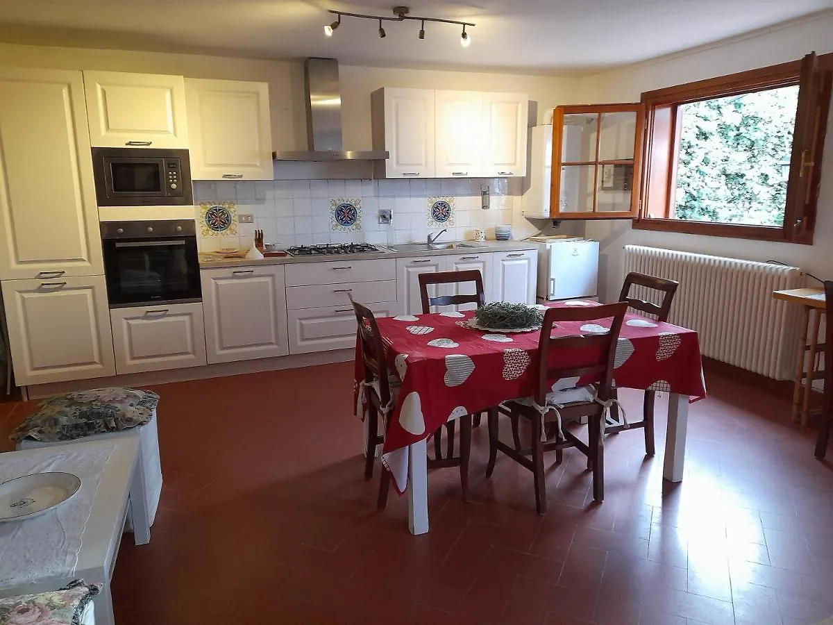 Appartamento La Casa Di Giada Impruneta